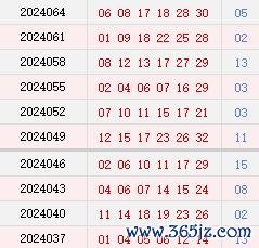 双色球近10期周四奖号散播：凤尾29热开3次五大联赛买球赛